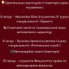 Дистанційний Фестиваль – конкурс «Грінченківська весна»