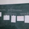 Академічна доброчесність з перших днів навчання в університеті