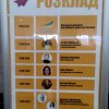 Участь у Ярмарку Вакансій Kyiv Post