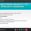Можливості Програм ЄС Еразмус +