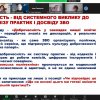 Академічна доброчесність: студенти ФПМВ переймають досвід кращих практик