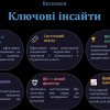 Академічна доброчесність: студенти ФПМВ переймають досвід кращих практик