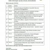 Онлайн-лекція завідувача кафедри іноземних мов Віри Крепель для учасників семінару «Мова, література, комунікація» міжнародного освітньо-наукового проєкту Педагогічного інституту Швебіш Гмюнд (Німеччина)