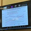 Здобувачі освітньо-професійної програми «Суспільні комунікації» спеціальності С3 «Міжнародні відносини» у рамках проходження виробничої практики (консульська робота) здобувають новий досвід!