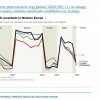 Гостьова лекція доцента кафедри міжнародних відносин Марини Бессонової в Університеті Коменського (Братислава, Словаччина)