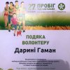 gallery of student activity